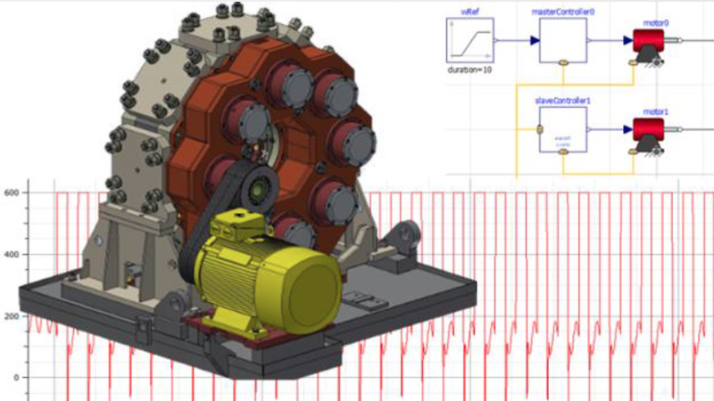 machinery development